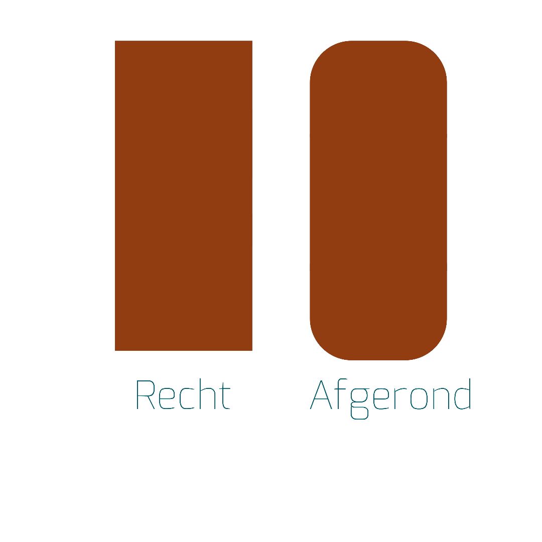verschil leren handgreep afgerond recht